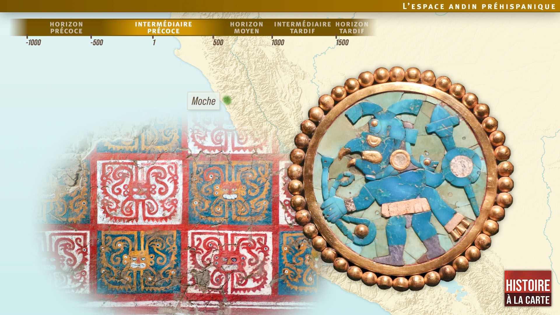 L’espace andin préhispanique